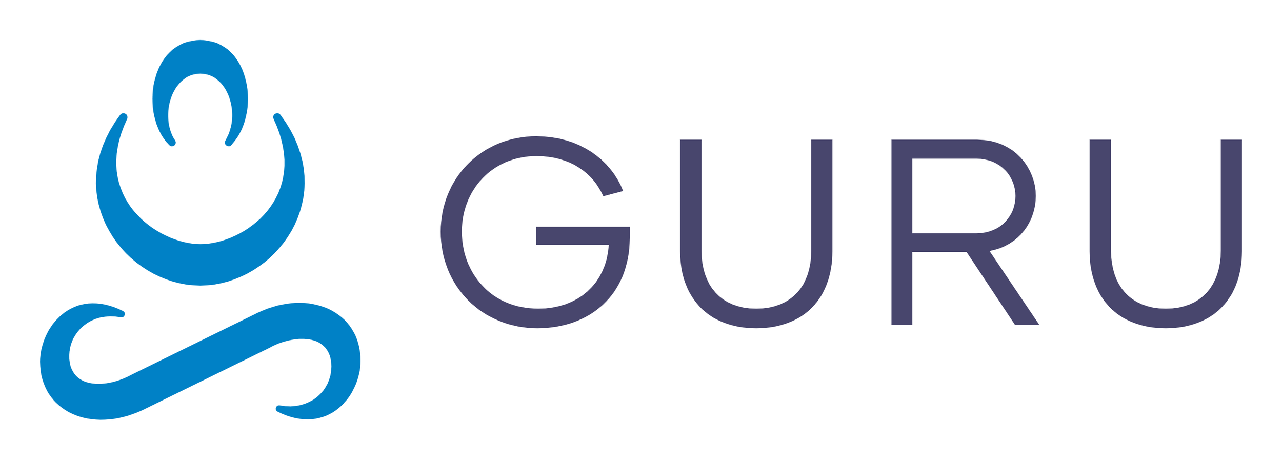 Guru – централизирани знания и интелигентен AI за екипи и организации